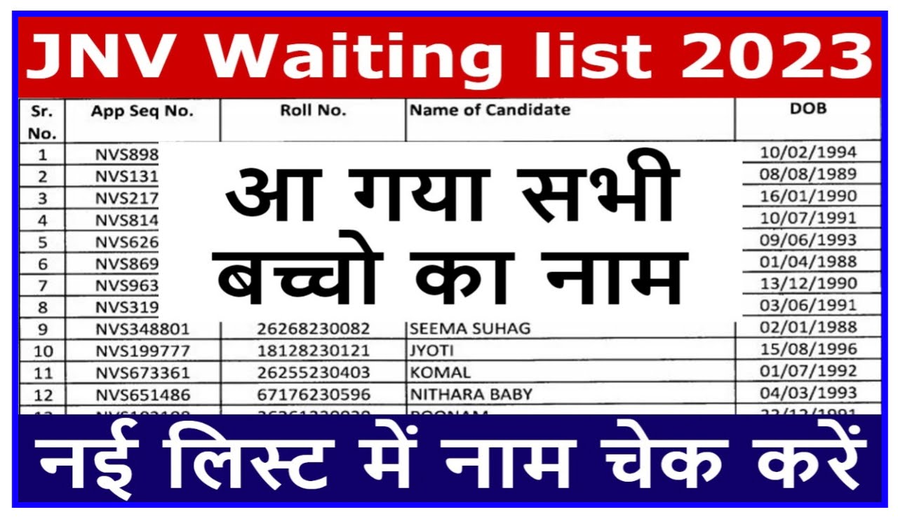Navoday Vidyalay Waiting List 2023 : नई लिस्ट में आ गया सभी बच्चों का नाम यहां से चेक करें New Best Link