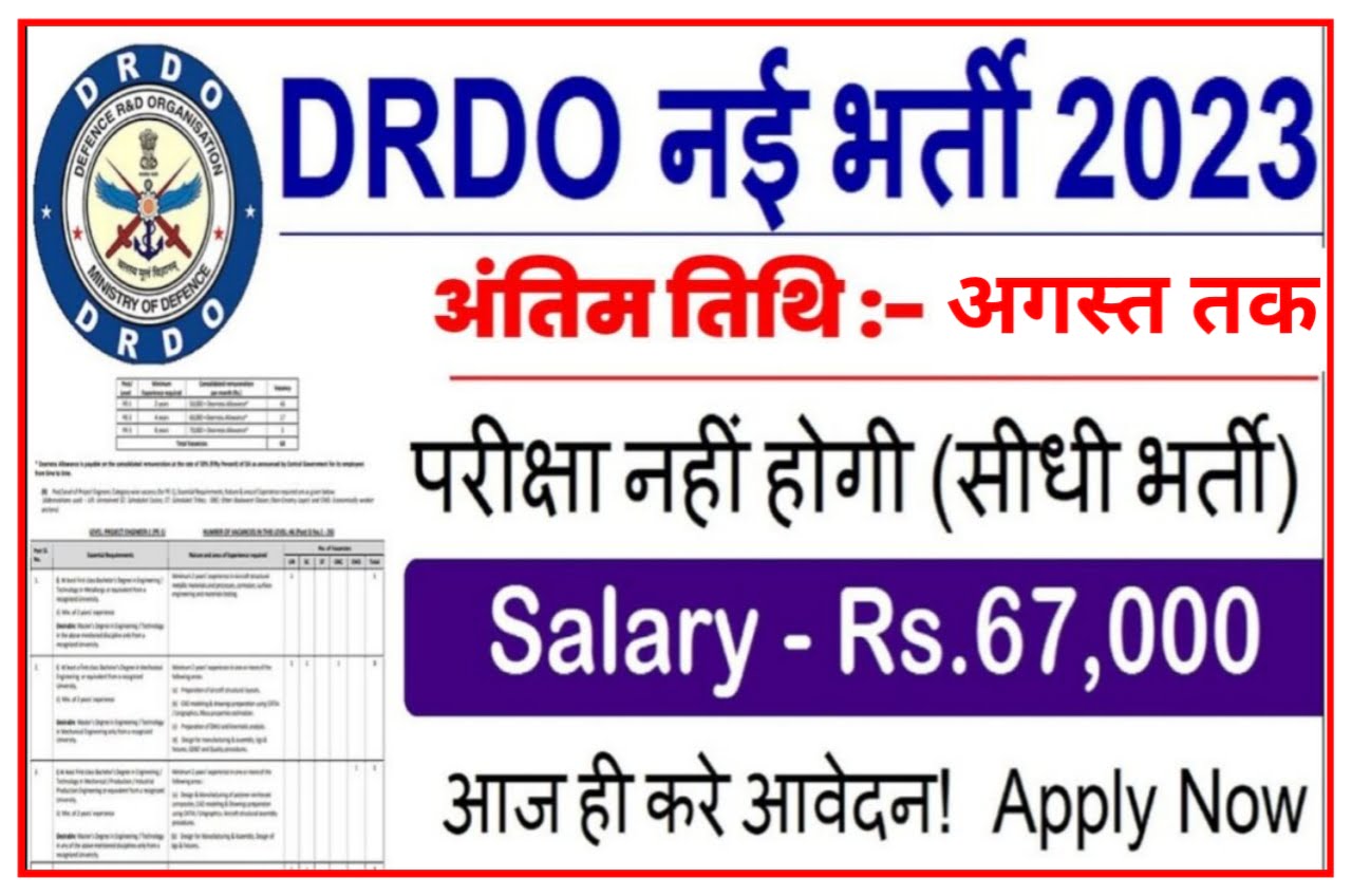 DRDO Recruitment 2023 : DRDO मैं निकली बंपर भर्ती 15680 पदों पर आवेदन शुरू 10वीं और 12वीं पास वाले करें जल्दी आवेदन New Best लिंक