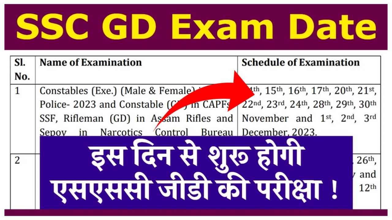 SSC GD Exam Date : इस दिन से शुरू होगी SSC GD कांस्टेबल की परीक्षा जल्दी से देखें Best Link 2023