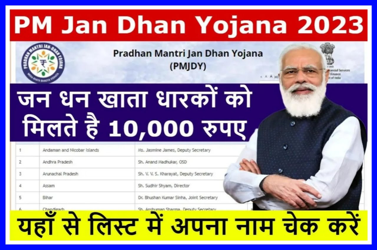 PM Jan Dhan Yojana Big Update | जनधन खाता धारकों को 10000 का लाभ कैसे उठाएं? Best Update