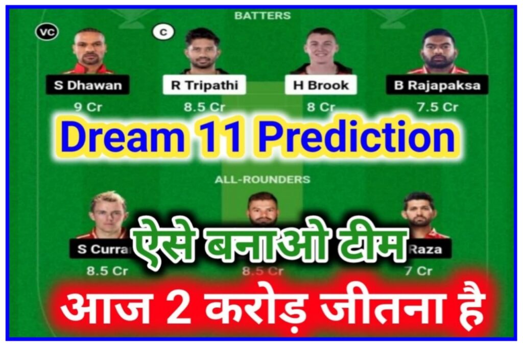 Today Dream 11 Team Winner Tricks : 2 करोड रुपए जीतने वाली टीम ऐसे बनाओ रोज करोड़पति बनो नया तरीका ट्रिक अपनाएं