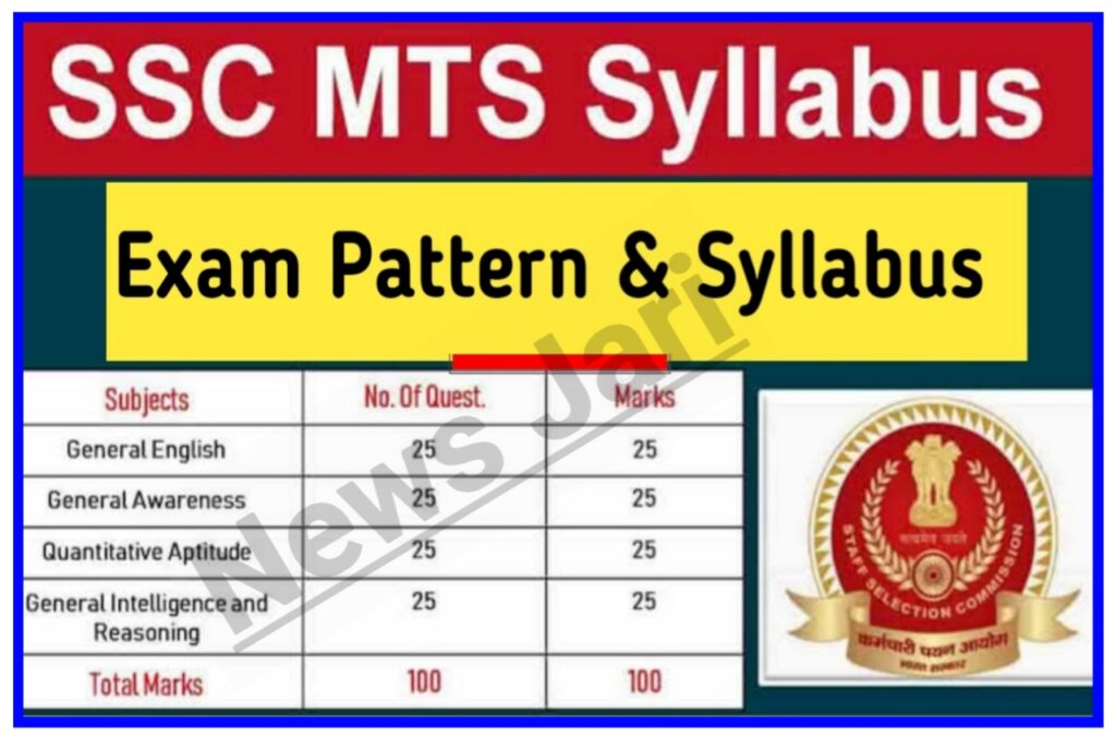 SSC MTS Syllabus 2023 Download PDF Direct Best Link - Session 1&2 Exam Scheme - SSC MTS & Havaldar Syllabus Download PDF