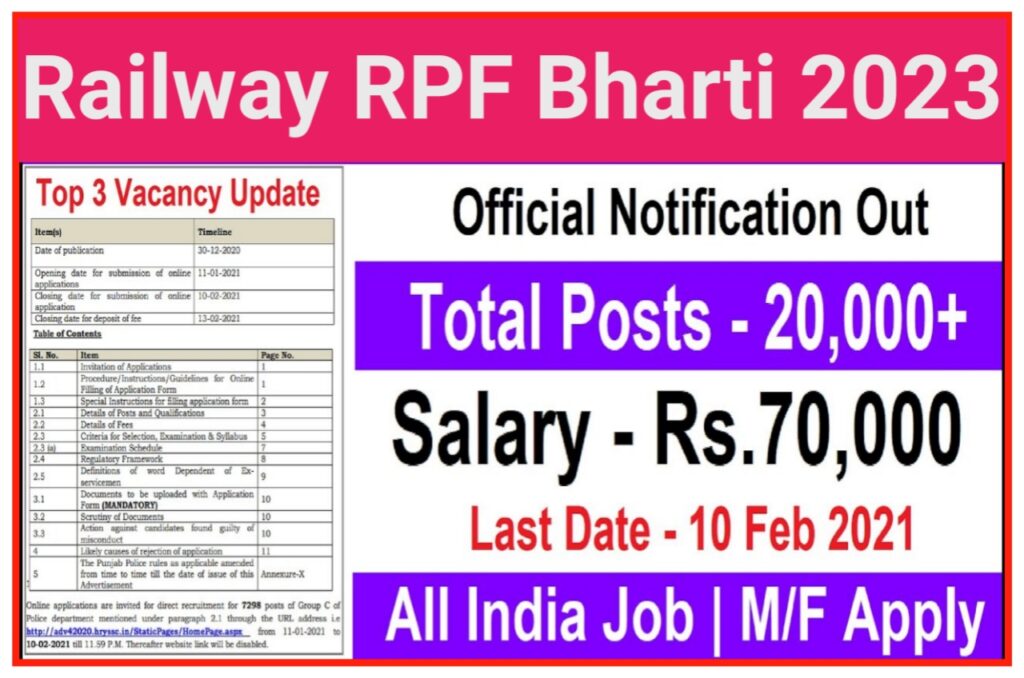 RPF Bharti 2023 10306+ पदों पर जल्दी ही सरकारी नौकरी की भर्ती होगी Best Link