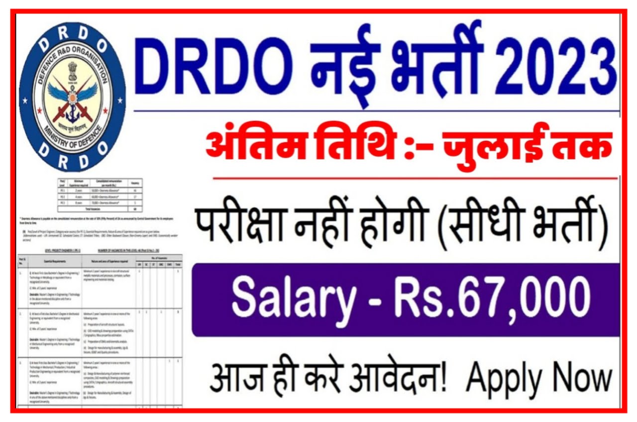 DRDO Recruitment 2023 : डीआरडीओ में निकली बंपर भर्ती 15600 पदों पर जल्दी से करें आवेदन 10वीं और 12वीं पास वाले Best Link