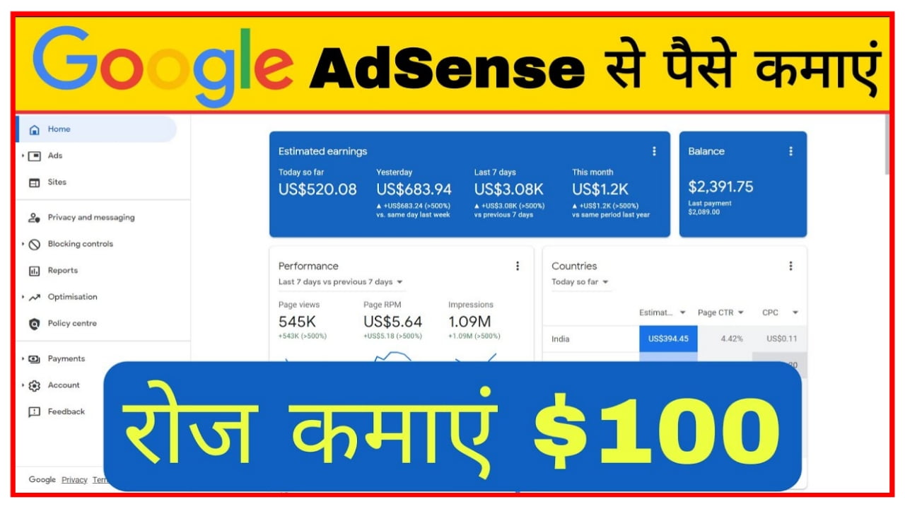 Earn Money From Google Adsense : गूगल एडसेंस से घर बैठे कमाओ ₹14000 डेली जल्दी से जाने पूरी जानकारी Best Link