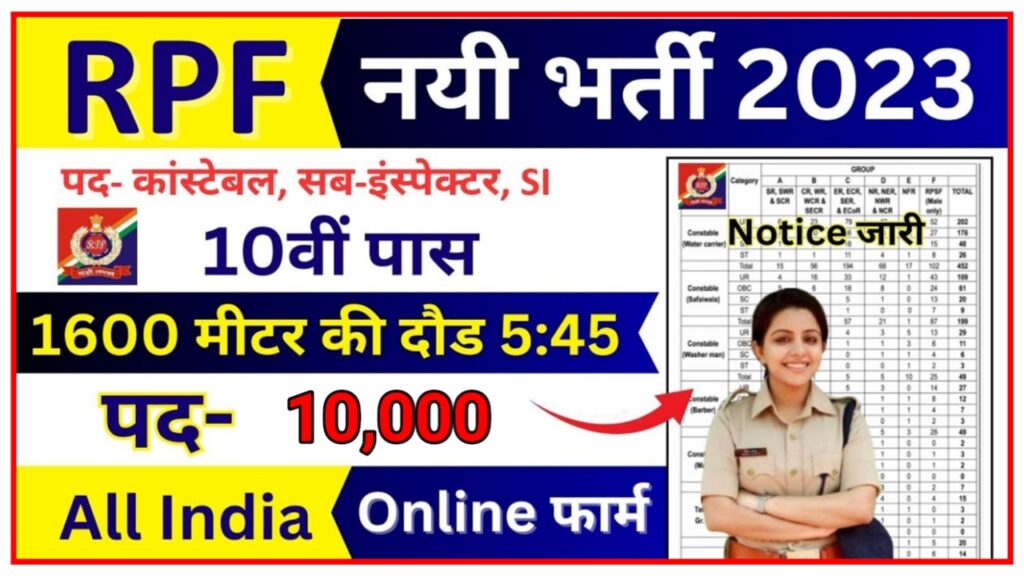 RPF Vacancy 2023-24 : कक्षा दसवीं पास छात्रों के लिए 10000 पदों पर निकली बंपर भर्ती नोटिफिकेशन हुआ जारी यहां से करें ऑनलाइन आवेदन New Best Link