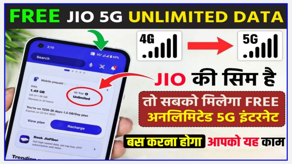 Free Jio 5G Unlimited Data : Jio की सिम है तो सबको मिलेगा फ्री अनलिमिटेड 5G इंटरनेट बस करना होगा आपको या सेटिंग