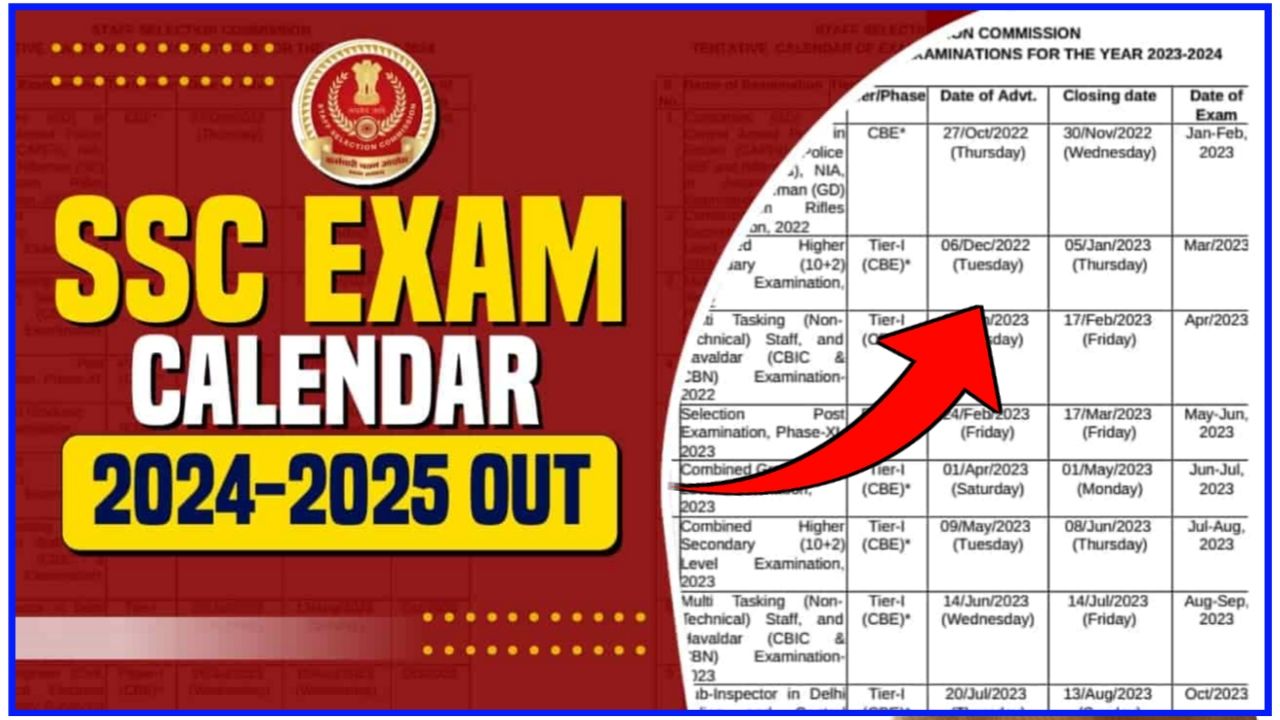 SSC New Exam Calendar 2024 : SSC मैं जारी कर दिया 6 नई भर्ती का परीक्षा कैलेंडर यहां से देखें NEW BEST LINK