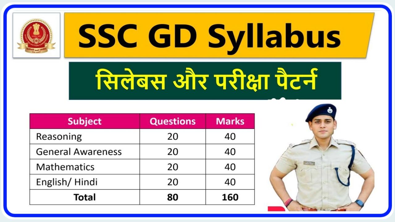 SSC GD Exam Pattern 2024 : एसएससी जीडी का नया परीक्षा पैटर्न जारी, यहां से देखें Best Link