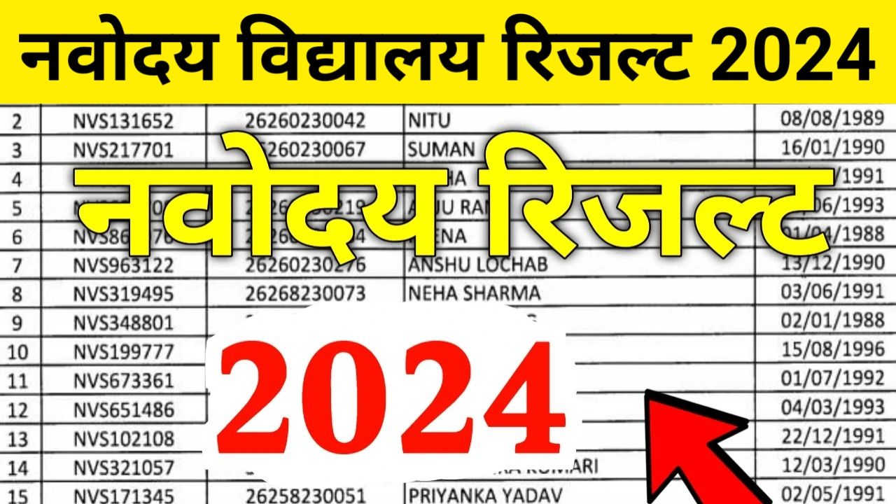 Navodaya Vidyalaya Selection List : नवोदय विद्यालय की सिलेक्शन लिस्ट जल्द जारी, यहां से चेक करें New Best Link 2024