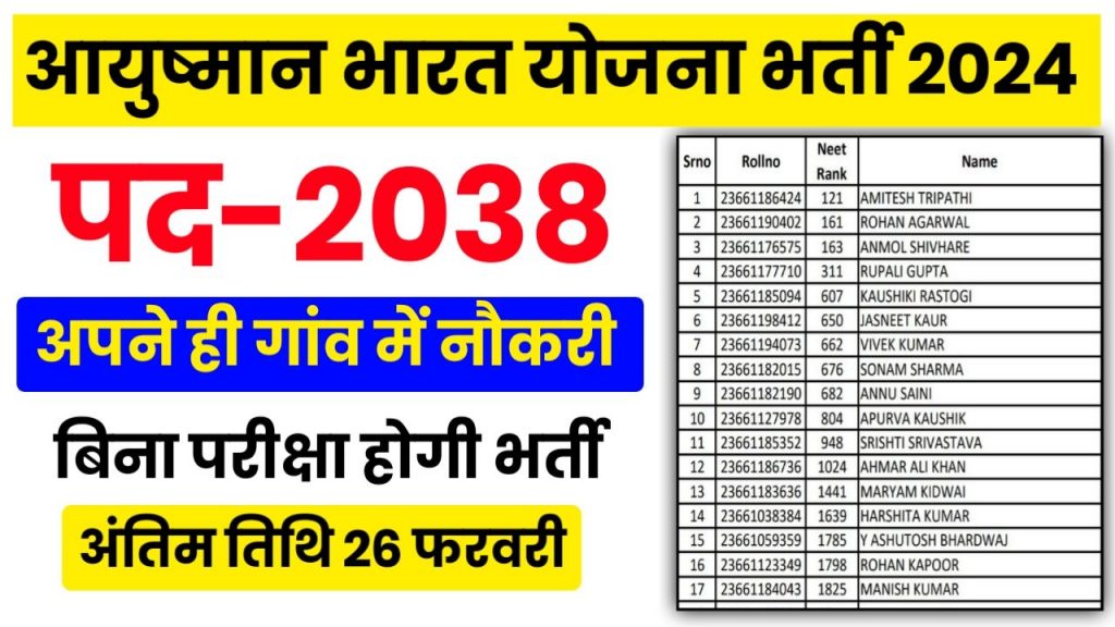 Ayushman Bharat Vacancy | आयुष्मान भारत योजना के तहत 2038 पदों पर बिना परीक्षा सीधी भर्ती का नोटिफिकेशन जारी