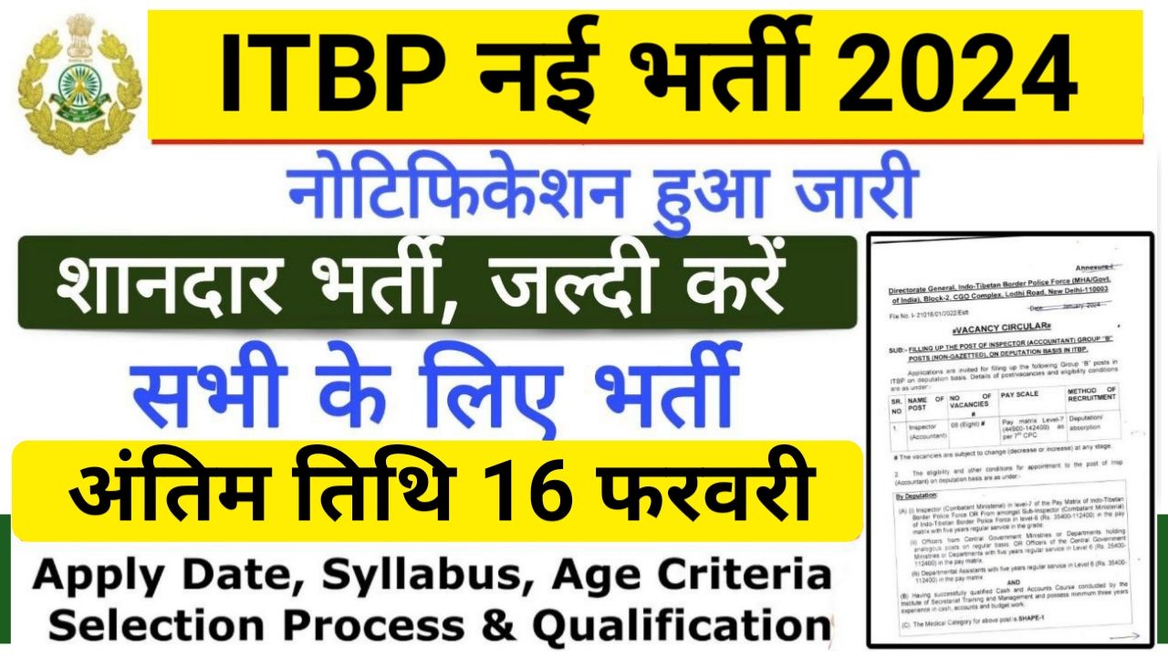 ITBP Vacancy : आइटीबीपी भर्ती का नोटिफिकेशन जारी आवेदन शुरू Best लिंक